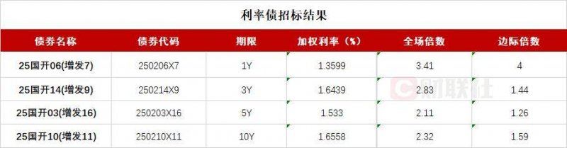 外汇波动背后的机遇：今天你抓住了吗？