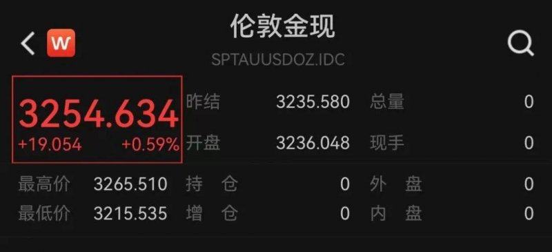 众汇外汇是正规平台吗我测评了市面上最火的量化交易软件，结论令我大吃一惊