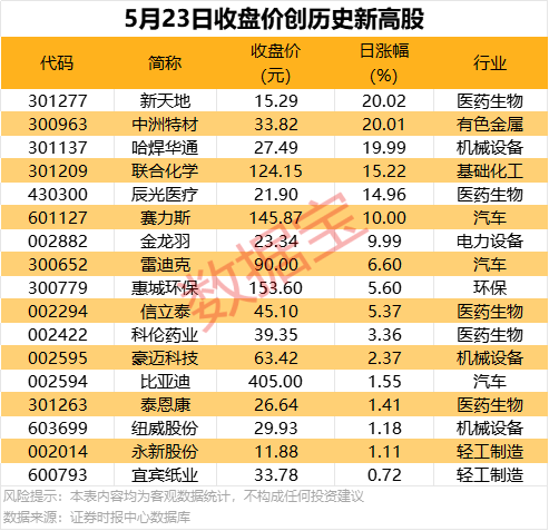 今日外汇行情解析，掌握交易机会不再犹豫
