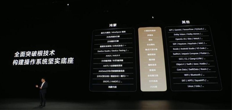 股市新手面临挑战，掌握这些股票交易技巧能让你如虎添翼吗？