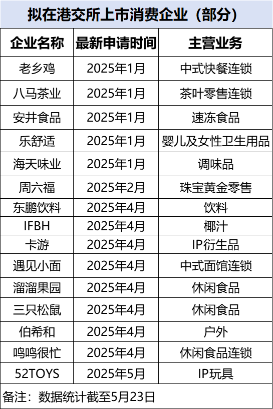比特币费用今日行情 1月30日比特币新费用