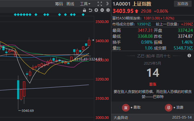 2020国债发行时间 2020年8月10日电子式储蓄国债发行利息一览