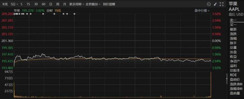 北京公积金账户余额可直接还贷款 需确保账户余额大于约定还款额