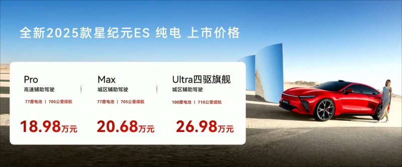 今日外汇行情波动，你的理财方针如何变更？