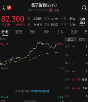 TCL电子15亿元收购TCL移动设备怎么回事？TCL电子为什么要收购TCL移动设备？