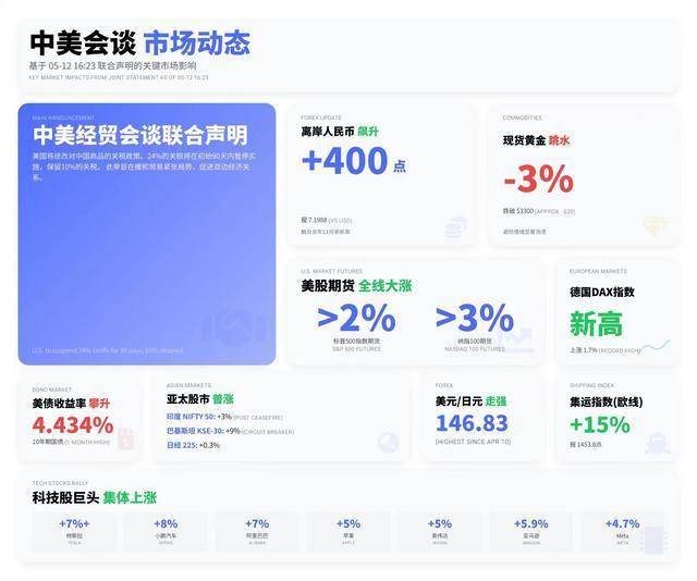 wetrade众汇平台官网2021年汇丰银行上班时间 汇丰银行周末上班吗？