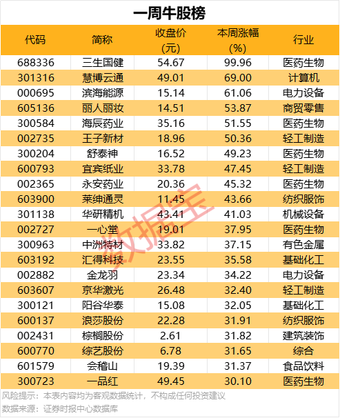 蚂蚁金服更名是为了什么？多家网络巨头更名原因几何？